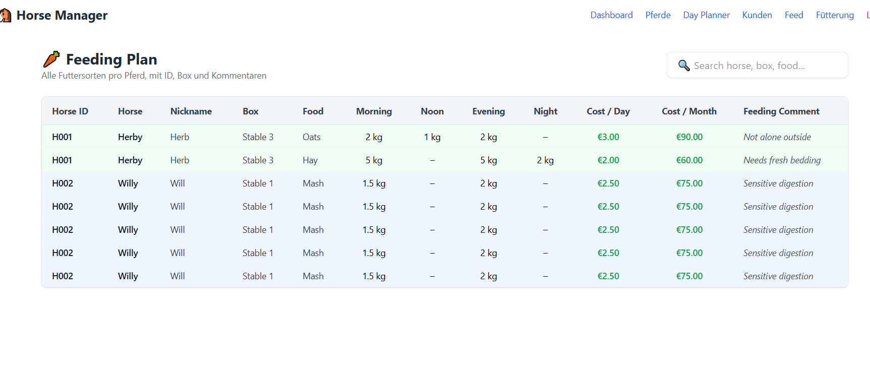 Screenshot Software horselist
